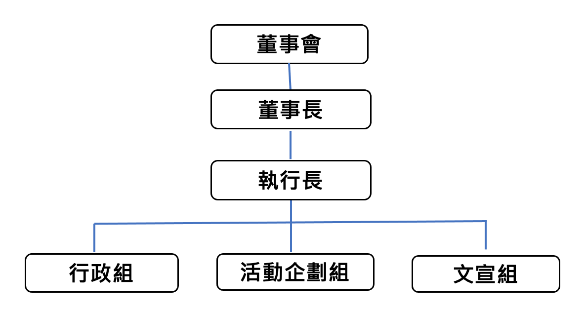 截圖 2024-05-29 下午2.20.19